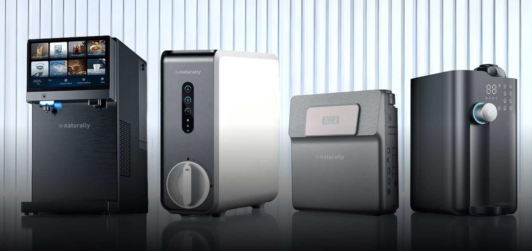 Reliable and sustainable water solutions from Naturally for modern living